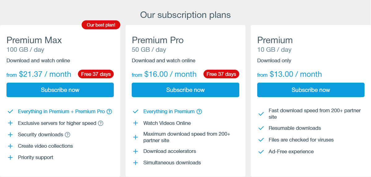 Share Premium Plans & Pricing (2025)