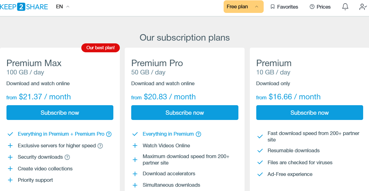 Keep2Share 2025 premium plan