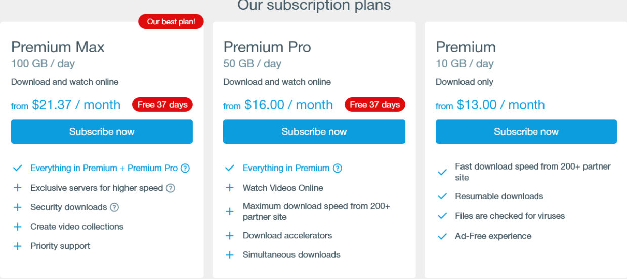 Keep2share Premium-Pläne und Preise