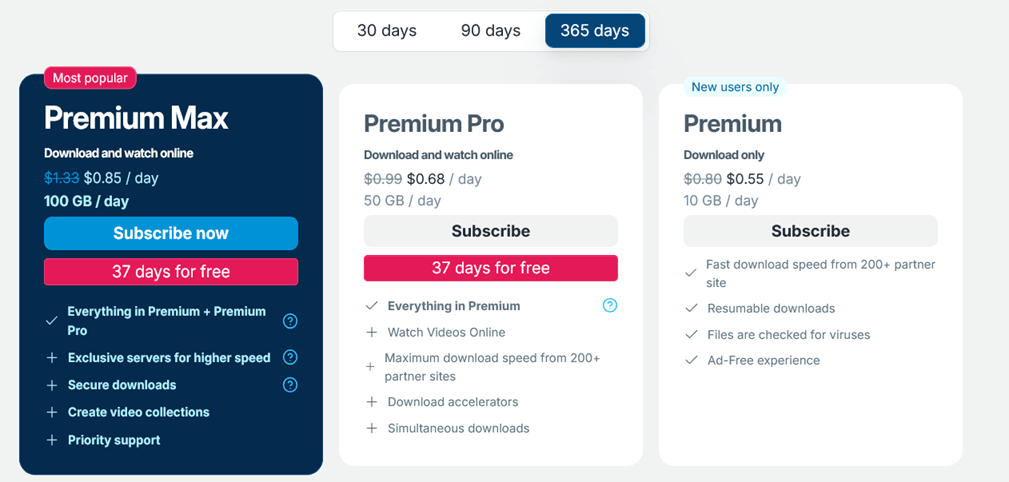 Keep2Share Premium Options and Price List