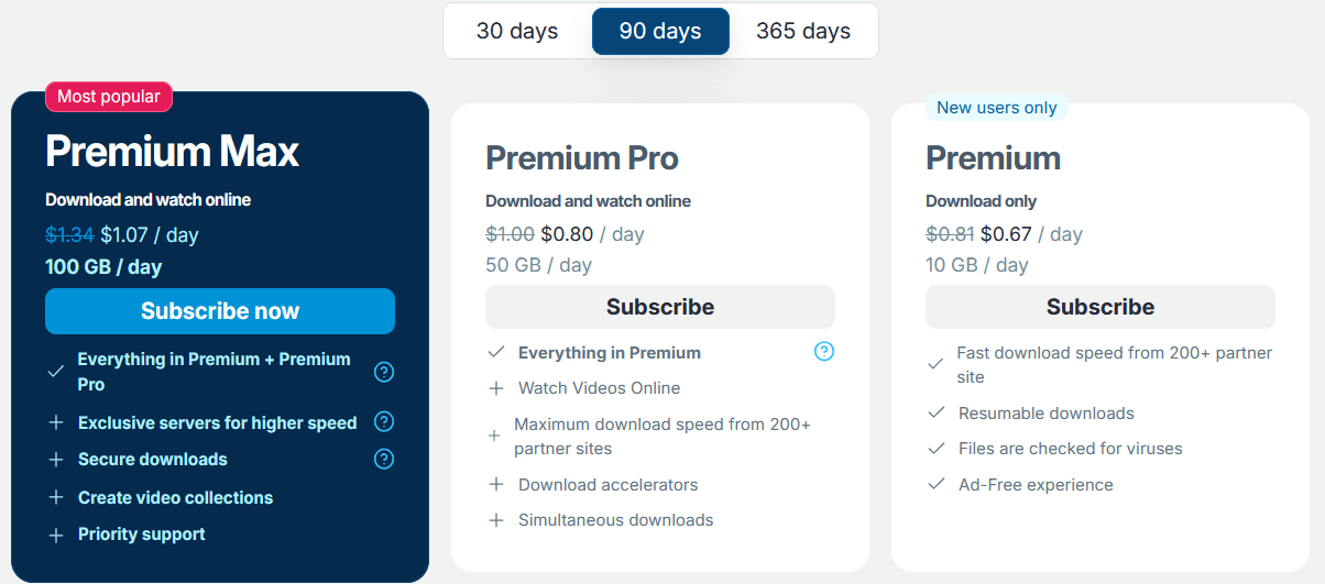 Keep2Share Premium Plans – Prices, Features & Comparison