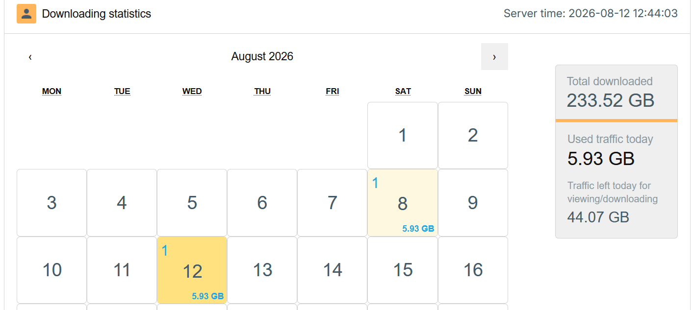 Keep2share Statistics Page