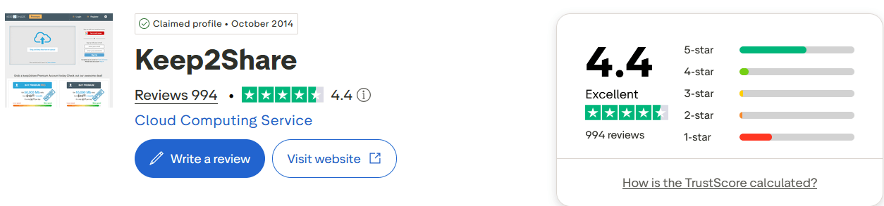 Keep2share TrustPilot Score 2026